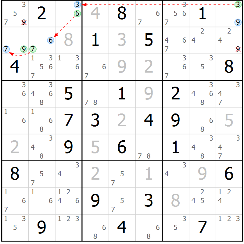 Position des candidats pour la solution de la Gr 23 page 26 du magazine de sudoku Maestro n° 100