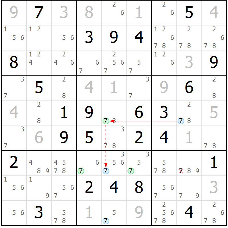 Position des candidats pour la solution de la Gr 25 page 28 du magazine de sudoku Maestro n° 100