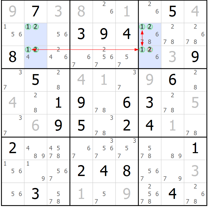 Position des candidats pour la solution de la Gr 25 page 28 du magazine de sudoku Maestro n° 100