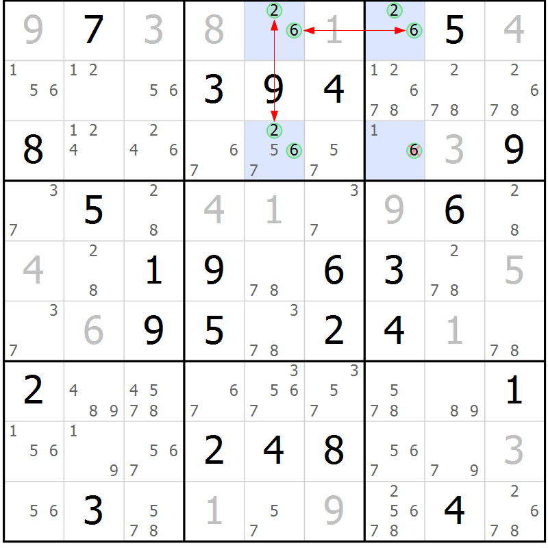 Position des candidats pour la solution de la Gr 25 page 28 du magazine de sudoku Maestro n° 100