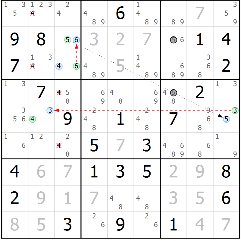 Position des candidats pour la solution de la Gr 26 page 29 du magazine de sudoku Maestro n° 100
