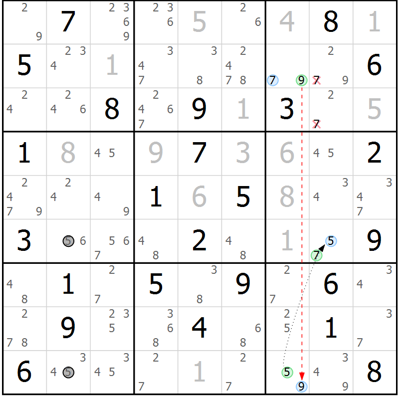Position des candidats pour la solution de la Gr 27 page 30 du magazine de sudoku Maestro n° 100