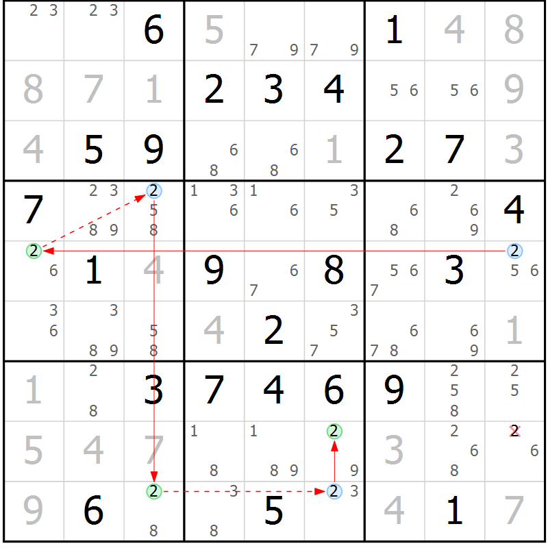 Position des candidats pour la solution de la Gr 28 page 31 du magazine de sudoku Maestro n° 100