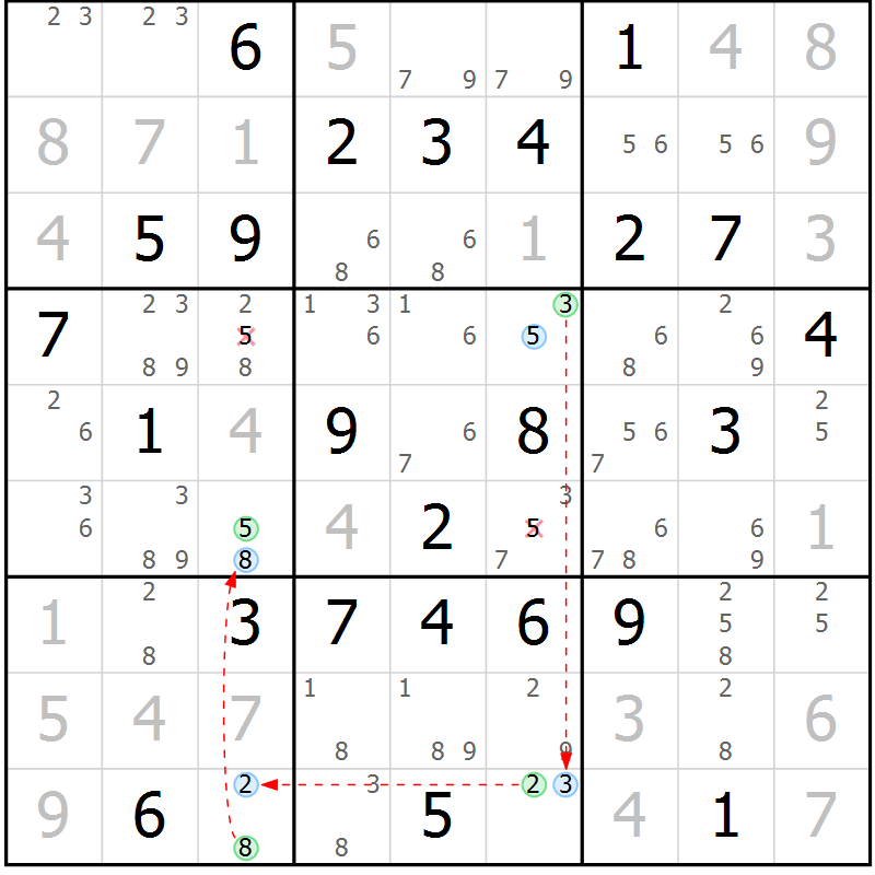 Position des candidats pour la solution de la Gr 28 page 31 du magazine de sudoku Maestro n° 100