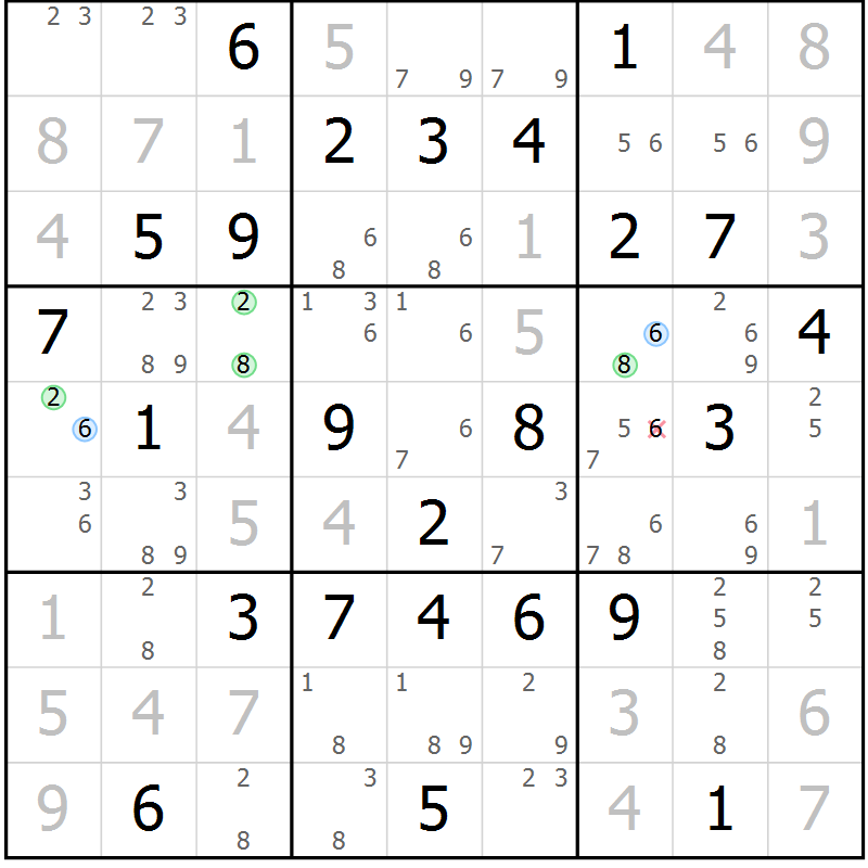 Position des candidats pour la solution de la Gr 28 page 31 du magazine de sudoku Maestro n° 100