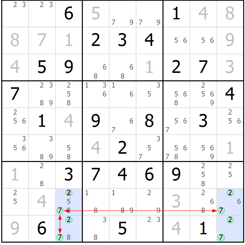 Position des candidats pour la solution de la Gr 28 page 31 du magazine de sudoku Maestro n° 100