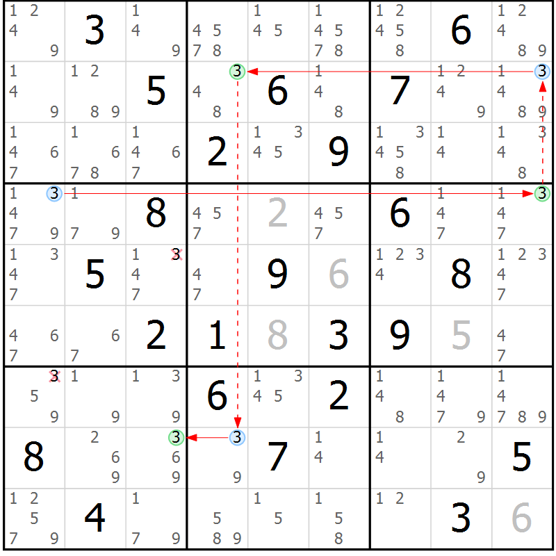 Position des candidats pour la solution de la Gr 29 page 32 du magazine de sudoku Maestro n° 100