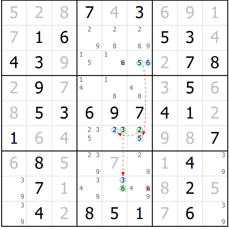 Position des candidats pour la solution de la Gr 3 page 6 du magazine de sudoku Maestro n° 100