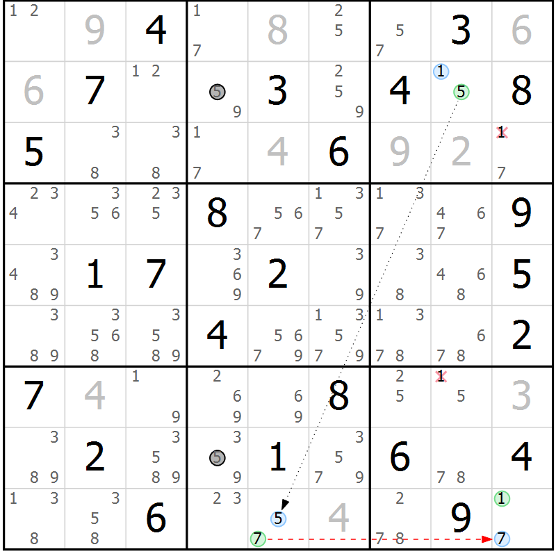 Position des candidats pour la solution de la Gr 30 page 33 du magazine de sudoku Maestro n° 100