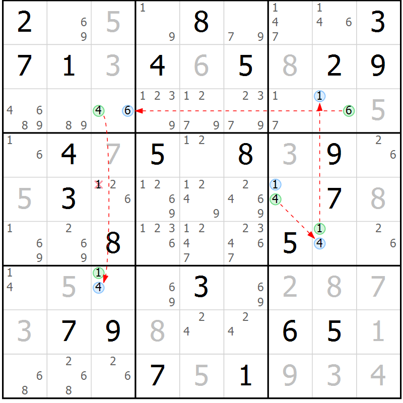 Position des candidats pour la solution de la Gr 31 page 34 du magazine de sudoku Maestro n° 100