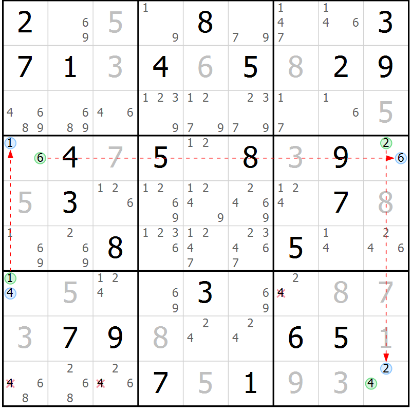 Position des candidats pour la solution de la Gr 31 page 34 du magazine de sudoku Maestro n° 100