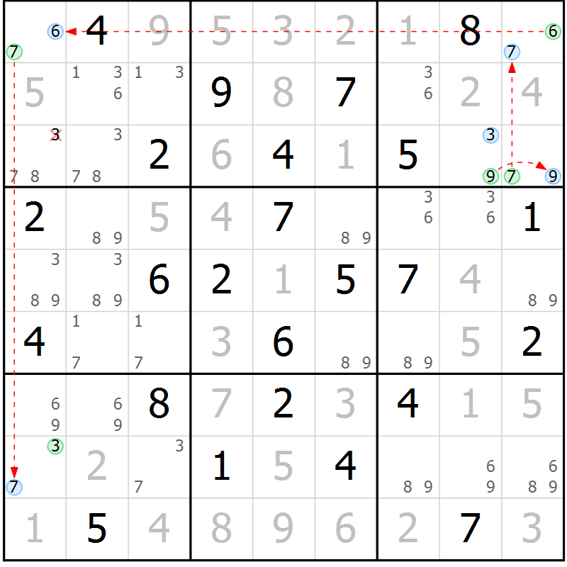 Position des candidats pour la solution de la Gr 33 page 36 du magazine de sudoku Maestro n° 100