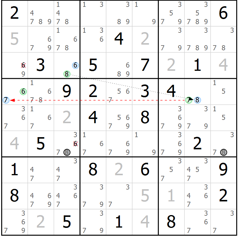 Position des candidats pour la solution de la Gr 34 page 37 du magazine de sudoku Maestro n° 100