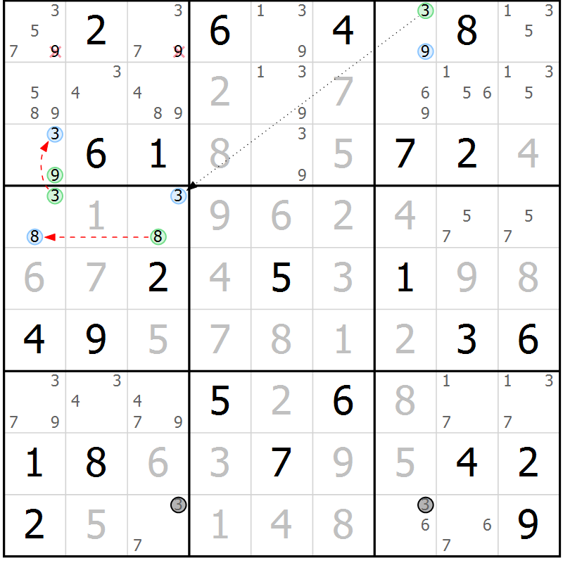 Position des candidats pour la solution de la Gr 35 page 38 du magazine de sudoku Maestro n° 100