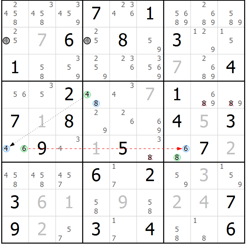 Position des candidats pour la solution de la Gr 36 page 39 du magazine de sudoku Maestro n° 100