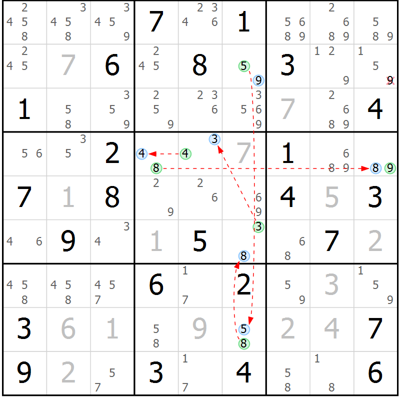 Position des candidats pour la solution de la Gr 36 page 39 du magazine de sudoku Maestro n° 100