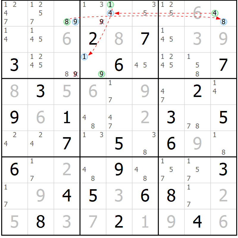 Position des candidats pour la solution de la Gr 37 page 40 du magazine de sudoku Maestro n° 100