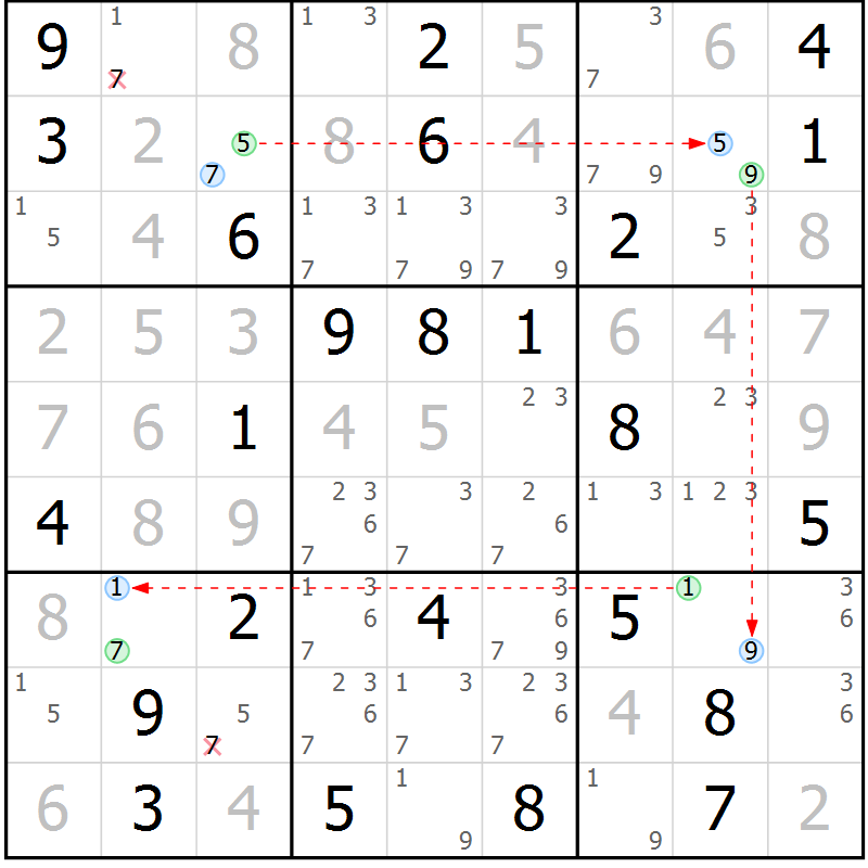 Position des candidats pour la solution de la Gr 43 page 46 du magazine de sudoku Maestro n° 100