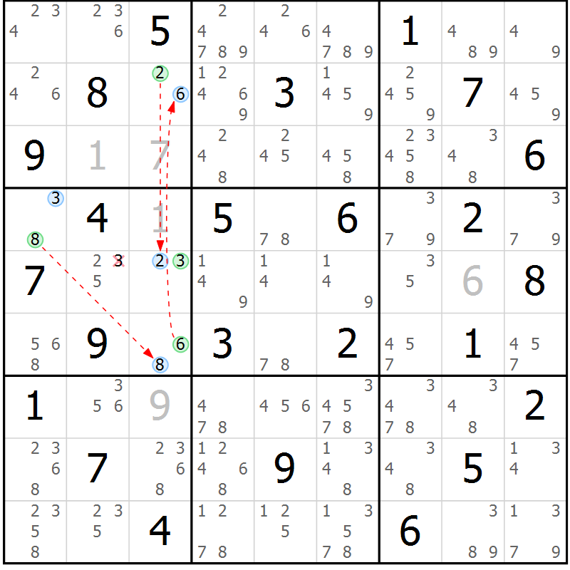 Position des candidats pour la solution de la Gr 46 page 49 du magazine de sudoku Maestro n° 100