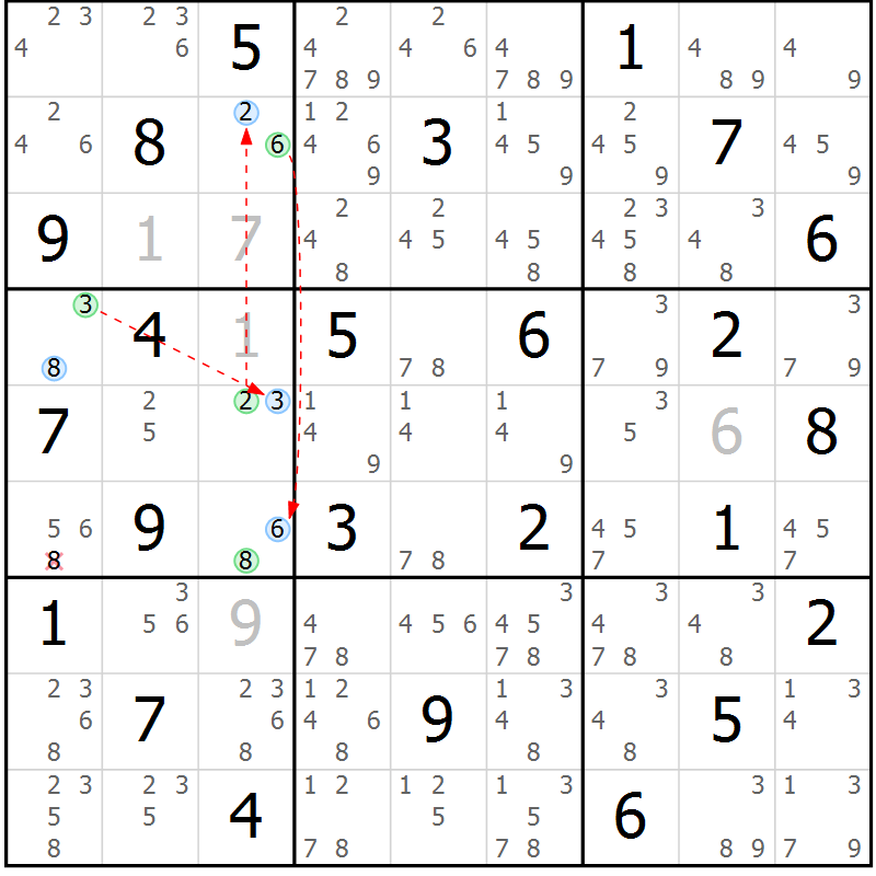 Position des candidats pour la solution de la Gr 46 page 49 du magazine de sudoku Maestro n° 100