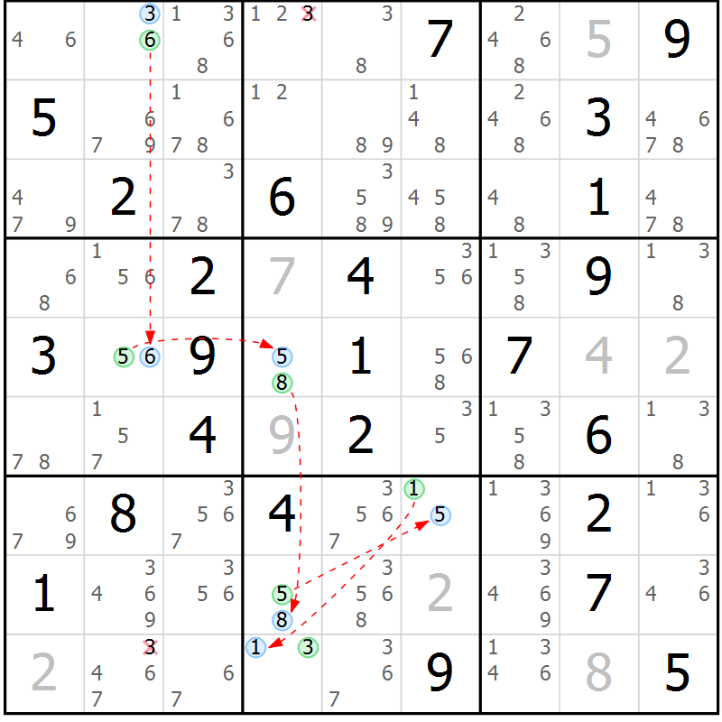 Position des candidats pour la solution de la Gr 47 page 50 du magazine de sudoku Maestro n° 100