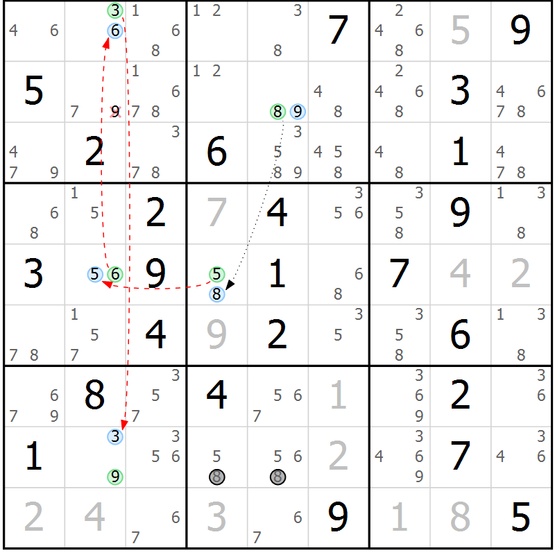 Position des candidats pour la solution de la Gr 47 page 50 du magazine de sudoku Maestro n° 100