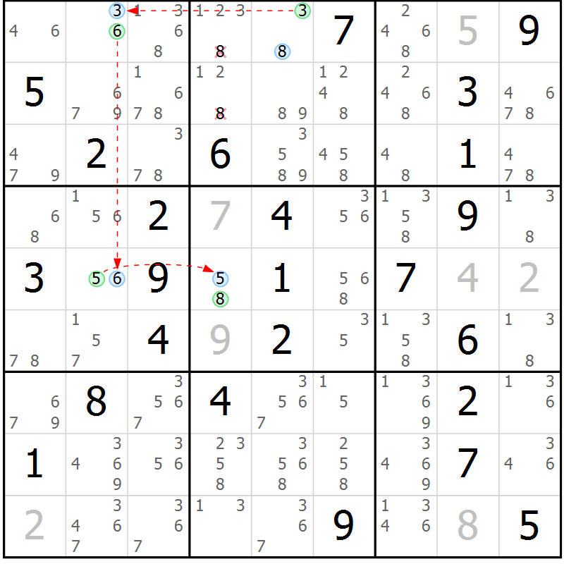Position des candidats pour la solution de la Gr 47 page 50 du magazine de sudoku Maestro n° 100
