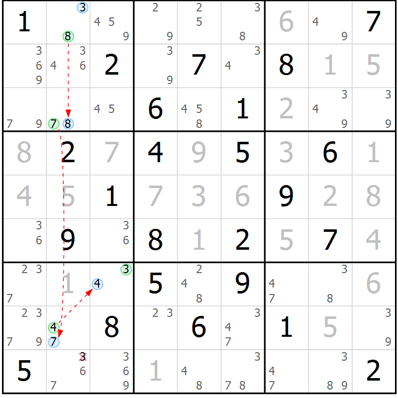Position des candidats pour la solution de la Gr 49 page 52 du magazine de sudoku Maestro n° 100