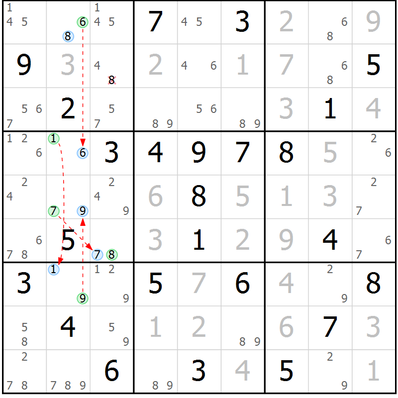 Position des candidats pour la solution de la Gr 50 page 53 du magazine de sudoku Maestro n° 100