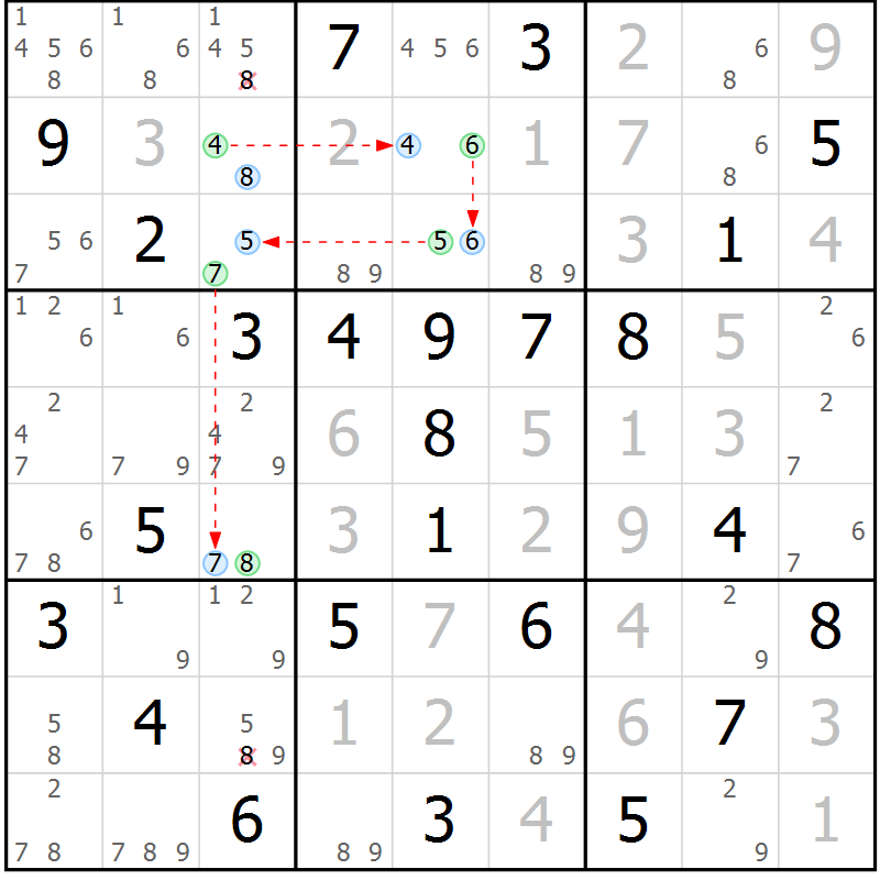 Position des candidats pour la solution de la Gr 50 page 53 du magazine de sudoku Maestro n° 100