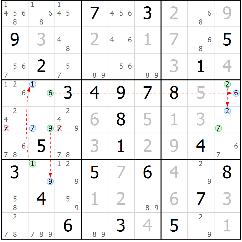 Position des candidats pour la solution de la Gr 50 page 53 du magazine de sudoku Maestro n° 100