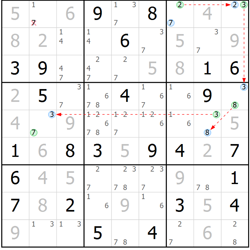 Position des candidats pour la solution de la Gr 52 page 55 du magazine de sudoku Maestro n° 100