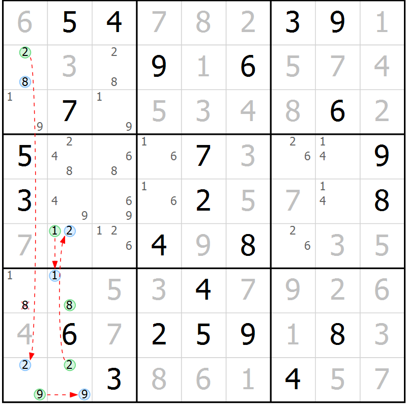 Position des candidats pour la solution de la Gr 53 page 56 du magazine de sudoku Maestro n° 100