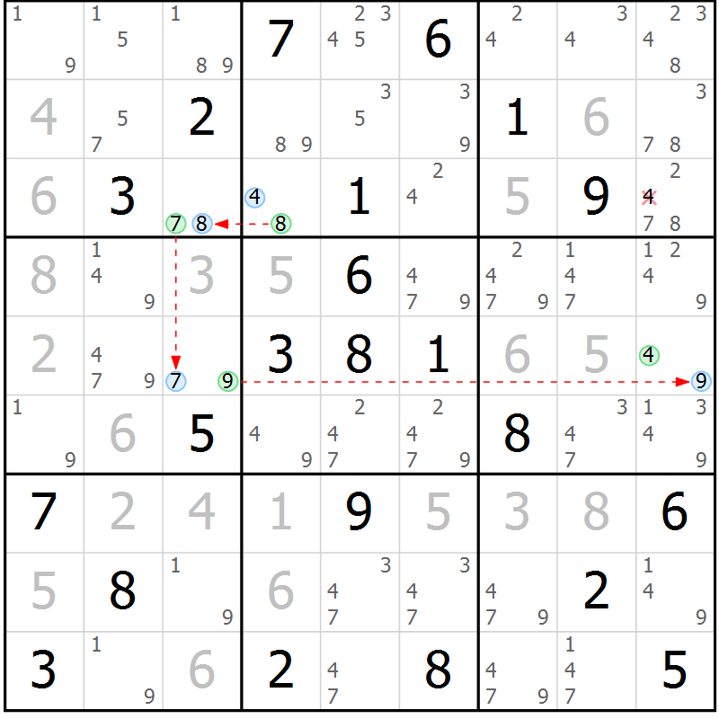 Position des candidats pour la solution de la Gr 54 page 57 du magazine de sudoku Maestro n° 100