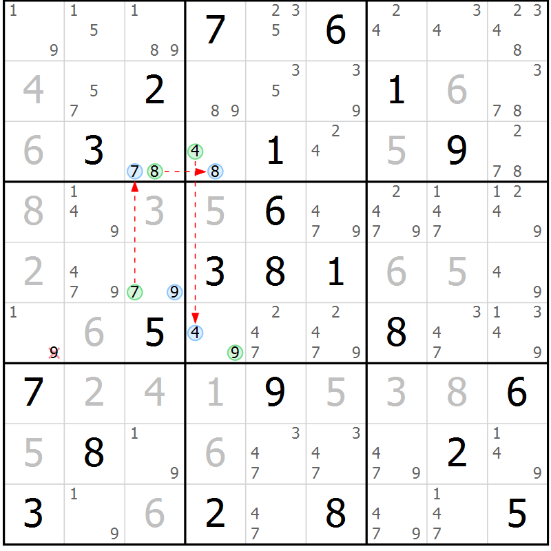 Position des candidats pour la solution de la Gr 54 page 57 du magazine de sudoku Maestro n° 100