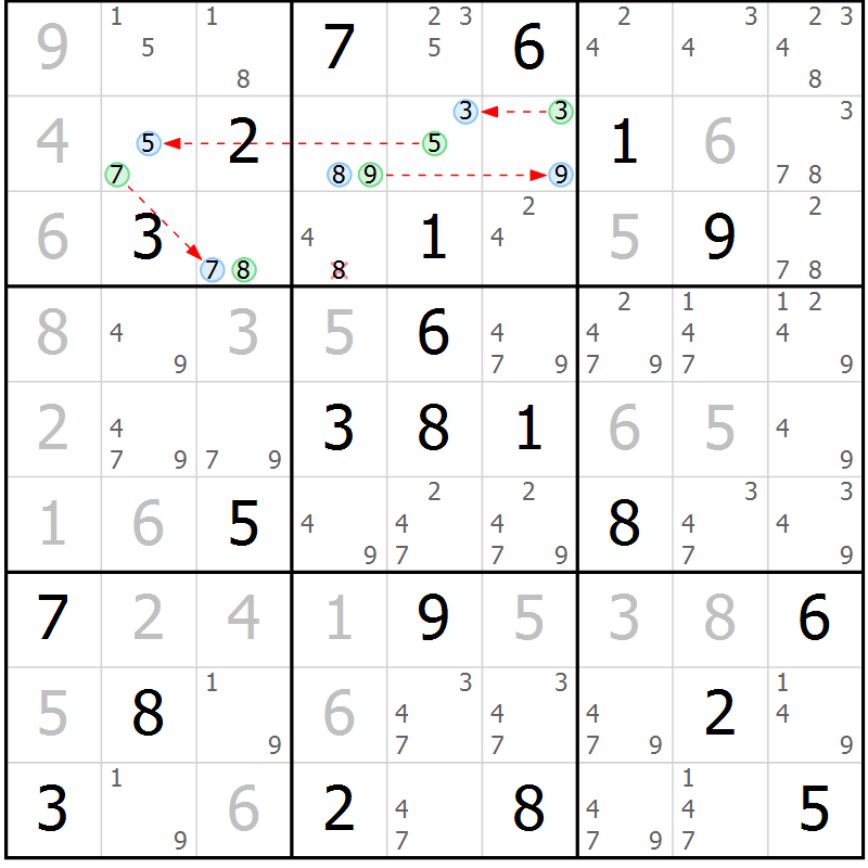 Position des candidats pour la solution de la Gr 54 page 57 du magazine de sudoku Maestro n° 100