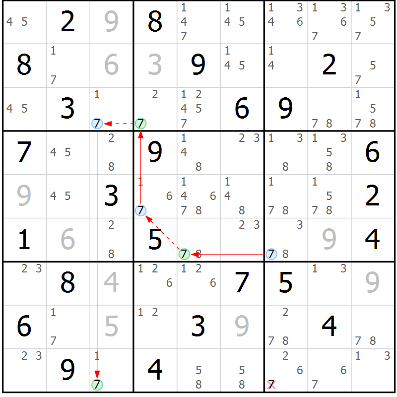 Position des candidats pour la solution de la Gr 55 page 58 du magazine de sudoku Maestro n° 100