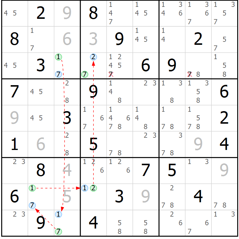 Position des candidats pour la solution de la Gr 55 page 58 du magazine de sudoku Maestro n° 100