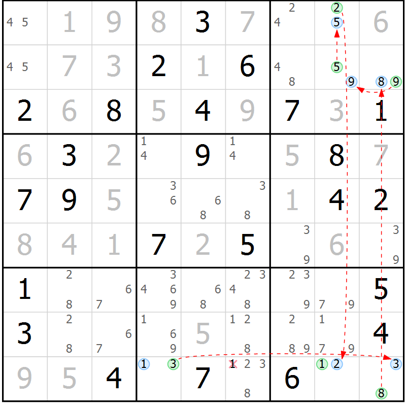 Position des candidats pour la solution de la Gr 57 page 60 du magazine de sudoku Maestro n° 100