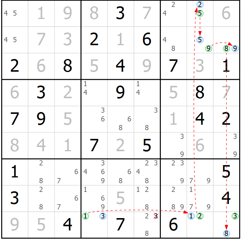 Position des candidats pour la solution de la Gr 57 page 60 du magazine de sudoku Maestro n° 100