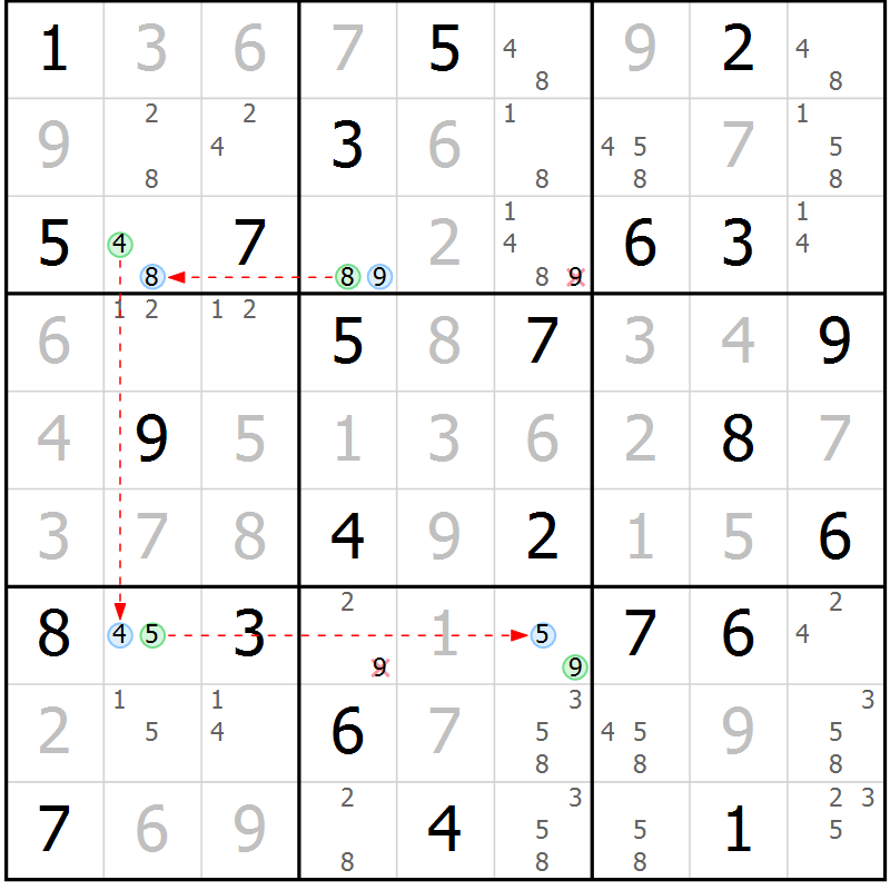 Position des candidats pour la solution de la Gr 58 page 61 du magazine de sudoku Maestro n° 100