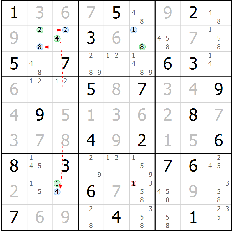 Position des candidats pour la solution de la Gr 58 page 61 du magazine de sudoku Maestro n° 100