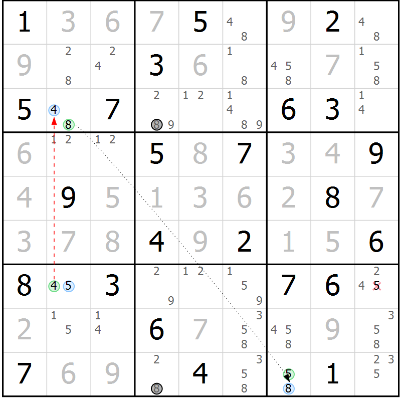 Position des candidats pour la solution de la Gr 58 page 61 du magazine de sudoku Maestro n° 100
