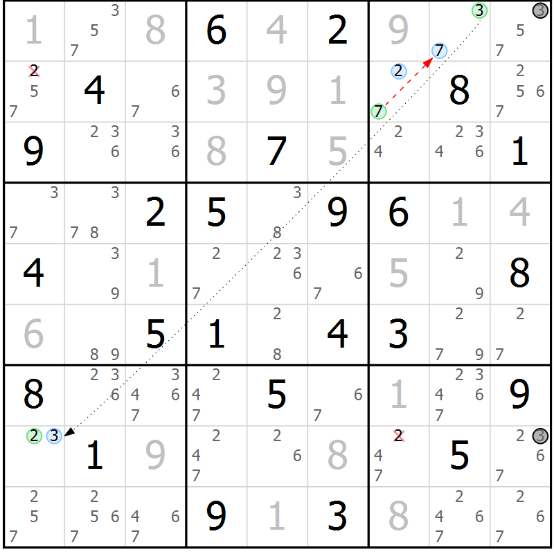 Position des candidats pour la solution de la Gr 59 page 62 du magazine de sudoku Maestro n° 100