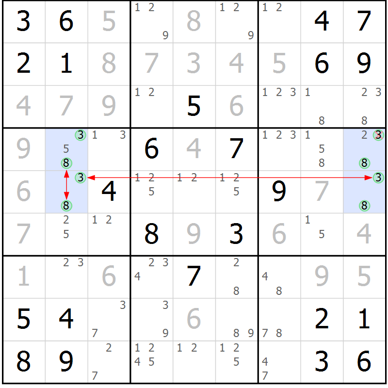 Position des candidats pour la solution de la Gr 6 page 9 du magazine de sudoku Maestro n° 100