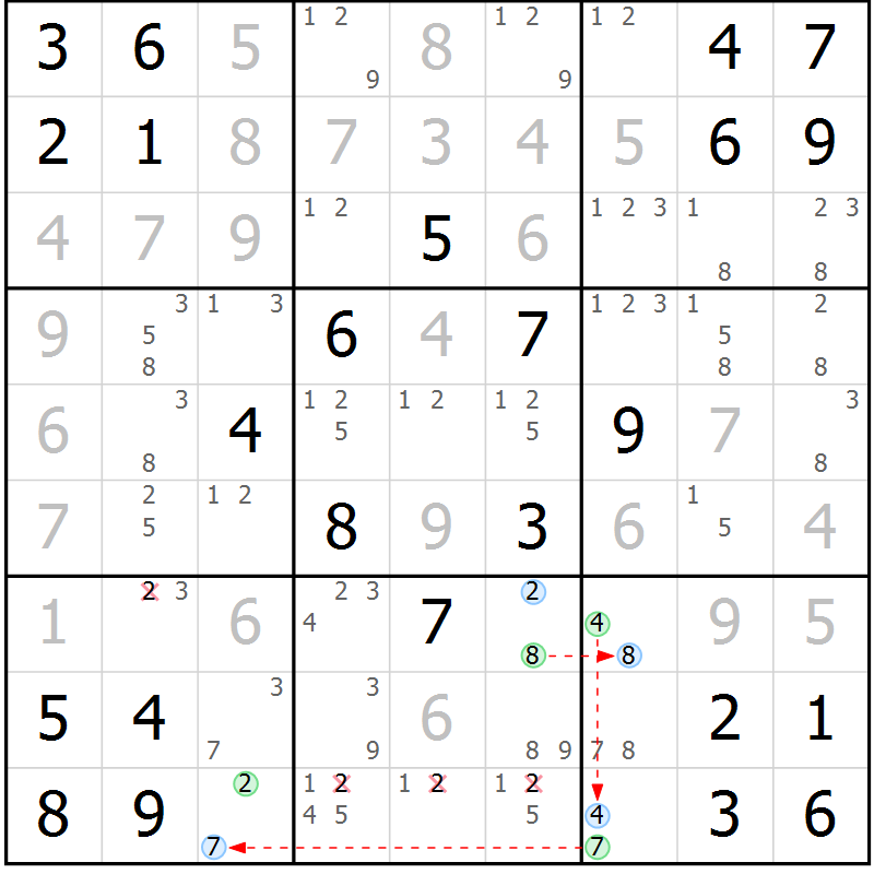 Position des candidats pour la solution de la Gr 6 page 9 du magazine de sudoku Maestro n° 100