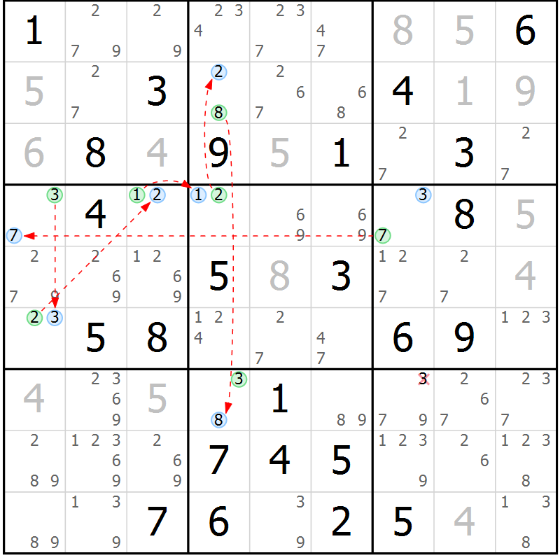 Position des candidats pour la solution de la Gr 60 page 63 du magazine de sudoku Maestro n° 100