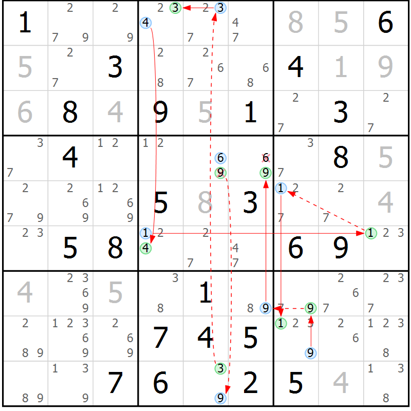 Position des candidats pour la solution de la Gr 60 page 63 du magazine de sudoku Maestro n° 100