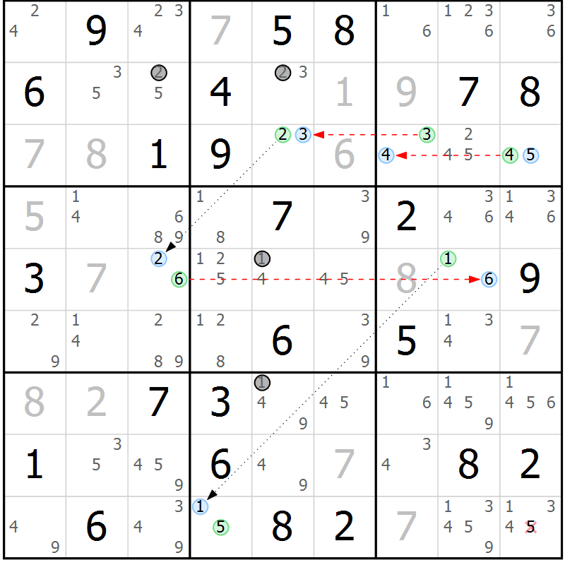 Position des candidats pour la solution de la Gr 61 page 64 du magazine de sudoku Maestro n° 100