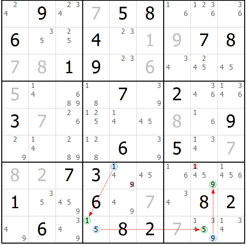 Position des candidats pour la solution de la Gr 61 page 64 du magazine de sudoku Maestro n° 100